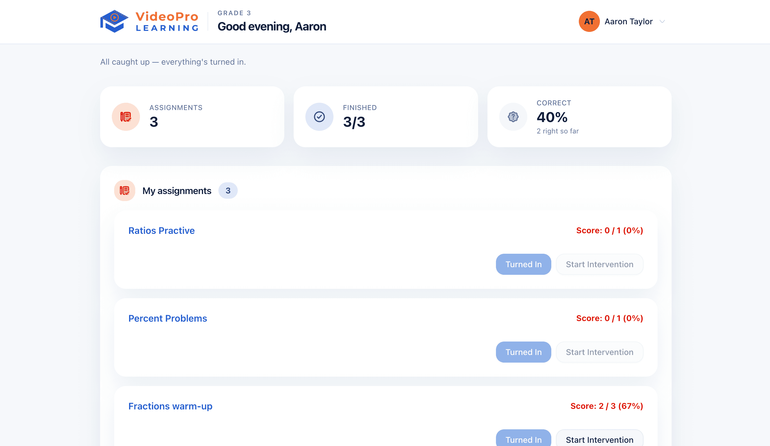 A student's dashboard: three assignments turned in with their scores, and a Start Intervention button beside the ones that need work.